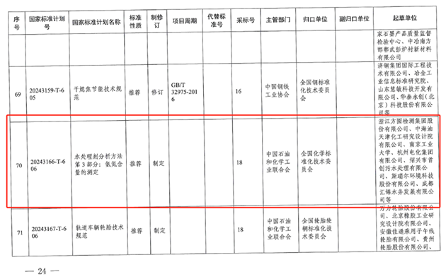 國家標準獲批2.png