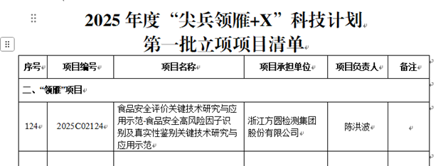 尖兵領雁+x.png